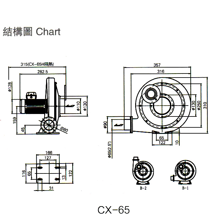 高壓鼓風(fēng)機(jī)