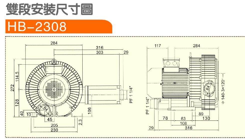 環(huán)形高壓風機