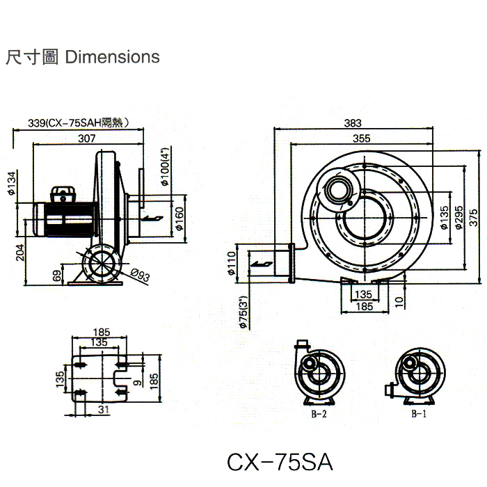 隔熱中壓風機